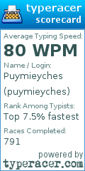 Scorecard for user puymieyches