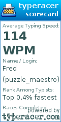 Scorecard for user puzzle_maestro