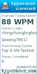 Scorecard for user pwang7891