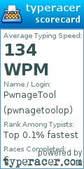 Scorecard for user pwnagetoolop