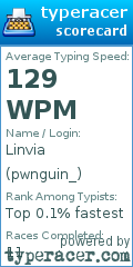 Scorecard for user pwnguin_