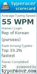 Scorecard for user pwrseex