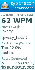 Scorecard for user pwssy_licker