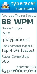 Scorecard for user pwtyperacer
