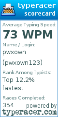 Scorecard for user pwxown123