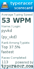 Scorecard for user py_vkd