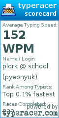 Scorecard for user pyeonyuk