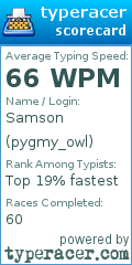 Scorecard for user pygmy_owl