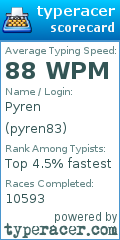 Scorecard for user pyren83
