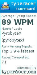 Scorecard for user pyrobytex