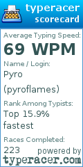 Scorecard for user pyroflames