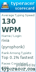 Scorecard for user pyrophorik