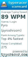 Scorecard for user pyroshroom