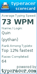 Scorecard for user pythan