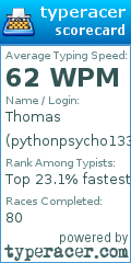 Scorecard for user pythonpsycho1337