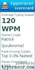 Scorecard for user pzuknome