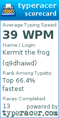 Scorecard for user q9dhaiwd