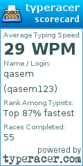 Scorecard for user qasem123