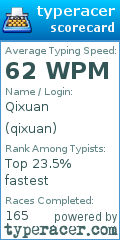 Scorecard for user qixuan