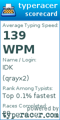 Scorecard for user qrayx2