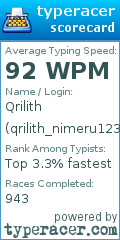 Scorecard for user qrilith_nimeru123
