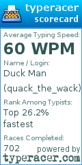 Scorecard for user quack_the_wack