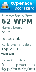 Scorecard for user quackfuk