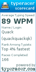 Scorecard for user quackquackqk