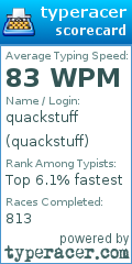 Scorecard for user quackstuff