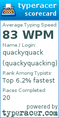 Scorecard for user quackyquacking