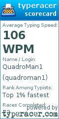 Scorecard for user quadroman1