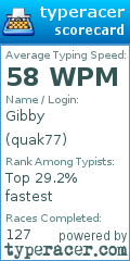 Scorecard for user quak77