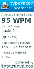Scorecard for user quake0