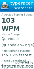 Scorecard for user quandalepwingle