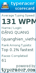 Scorecard for user quanghien_viethanit_edu_vn