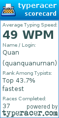 Scorecard for user quanquanurnan