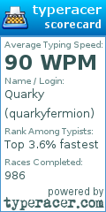 Scorecard for user quarkyfermion