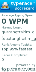 Scorecard for user quatangtraitim_g