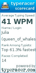 Scorecard for user queen_of_whales