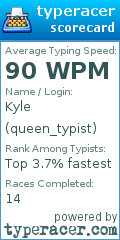 Scorecard for user queen_typist
