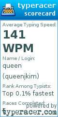 Scorecard for user queenjkim