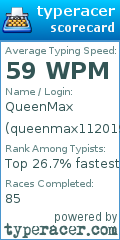 Scorecard for user queenmax112019