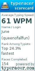 Scorecard for user queenofallfun
