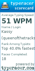 Scorecard for user queenofthetracks