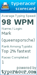 Scorecard for user queensporsche