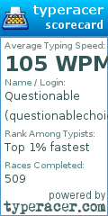 Scorecard for user questionablechoices