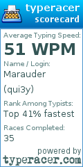 Scorecard for user qui3y
