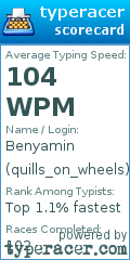 Scorecard for user quills_on_wheels