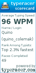 Scorecard for user quino_colemak