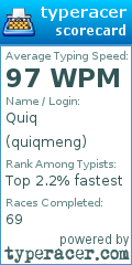 Scorecard for user quiqmeng